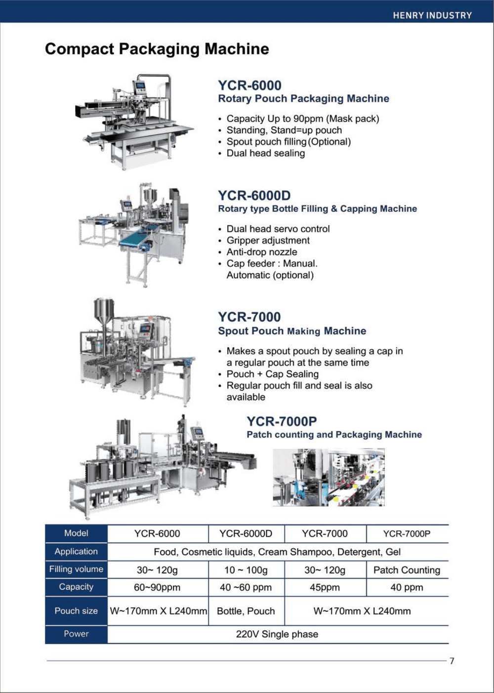 Rotary Pouch Packaging Machine